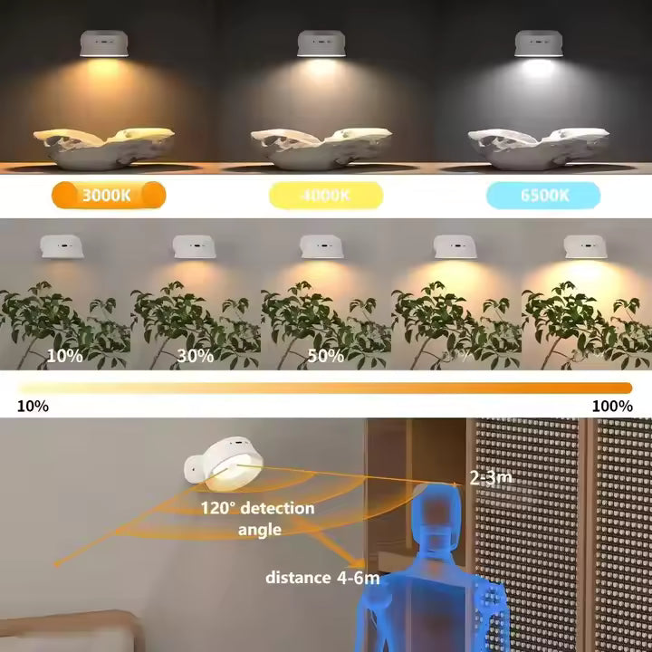 magnetiske genopladelige touch væglamper. trådløse led væglamper med bevægelsessensor.